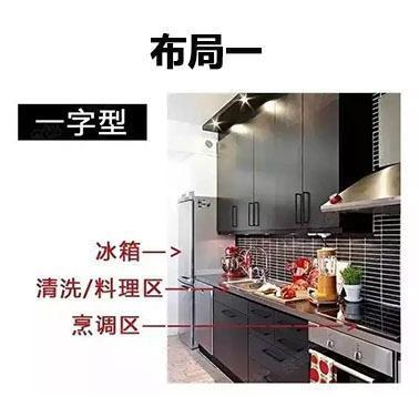 厨房设计马虎不得, 20年老师傅用经验总结出4点, 这些你都知道么