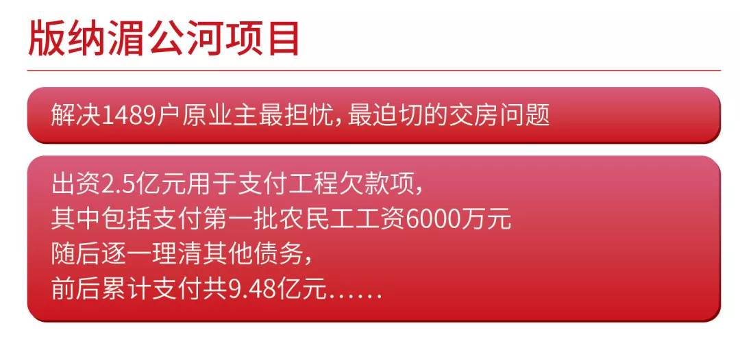 俊发蝉联中国房企50强，当下有为，未来可期