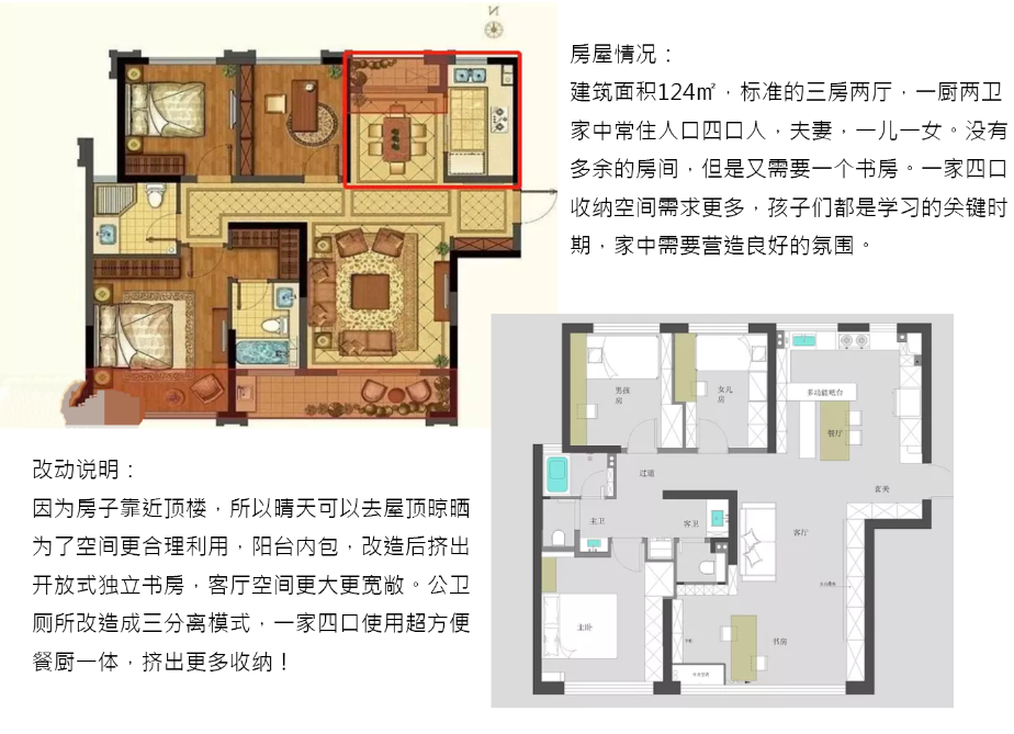 陽臺內包，等于多間房！全屋收納絕了，曬曬這套124㎡實用之家！