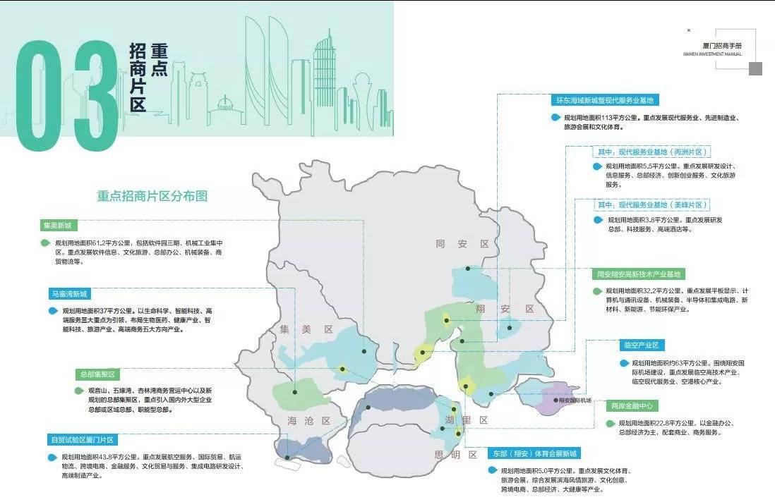 刚刚! 官方发布重磅地图! 厦门将迎来巨变! !