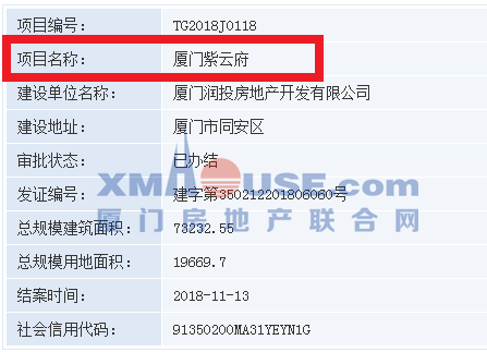 2019年 廈門六區超40個純新盤即將入市 誰最值得期待?