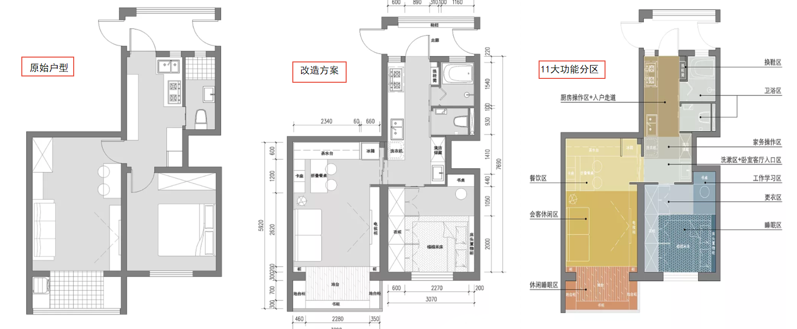 41㎡小户型，装出11大“功能区”，半平米不浪费！厕所双门太明智