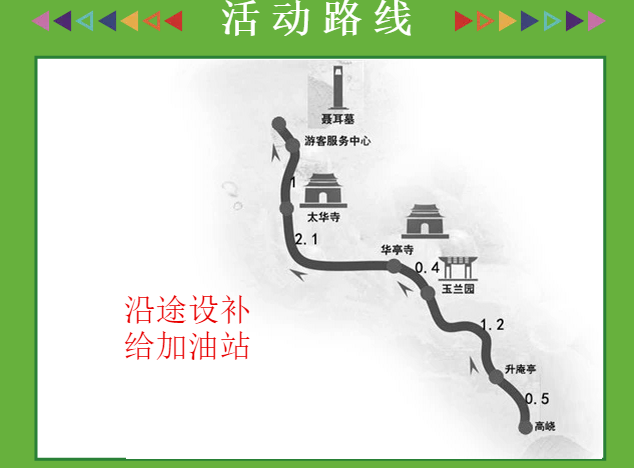 绿色家，健康行，靠右靠右，悦走新希望