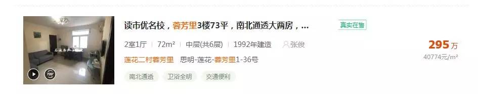 廈大教授戴亦一: 廈學區房較堅挺! 8大熱門學區房單價大起底!