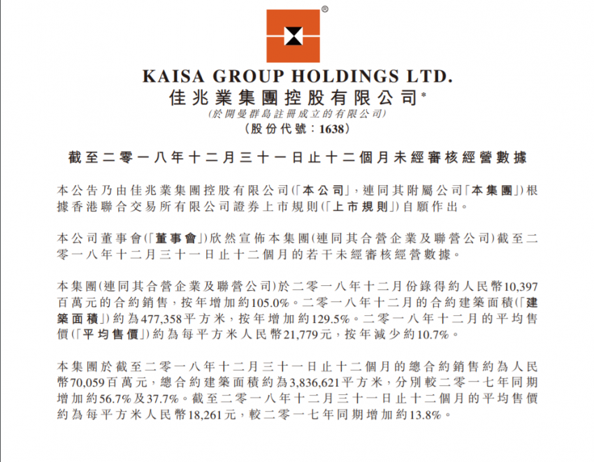 佳兆业2018年总合约销售约为700.59亿元 同比增长56.7%