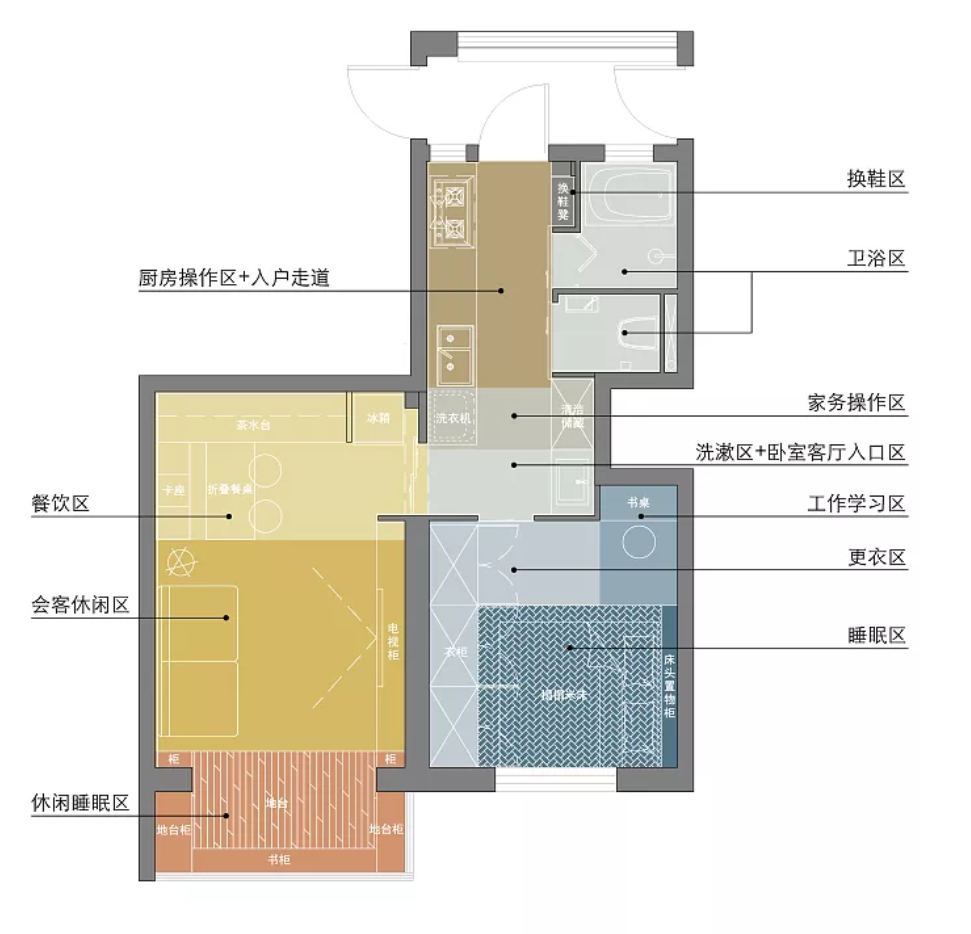 41㎡小户型，装出11大“功能区”，半平米不浪费！厕所双门太明智