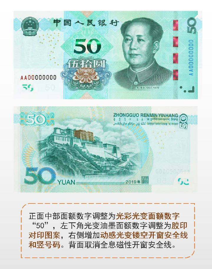 新版第五套人民币来了！觉得怎么样
