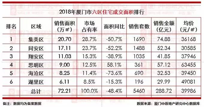 必看! 2019年是买房好时机? 读懂这份最新数据你就明白了