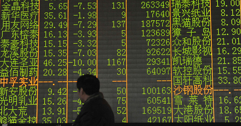 #早盘#托指数,跌个股,谨防随时到来的大幅杀跌!