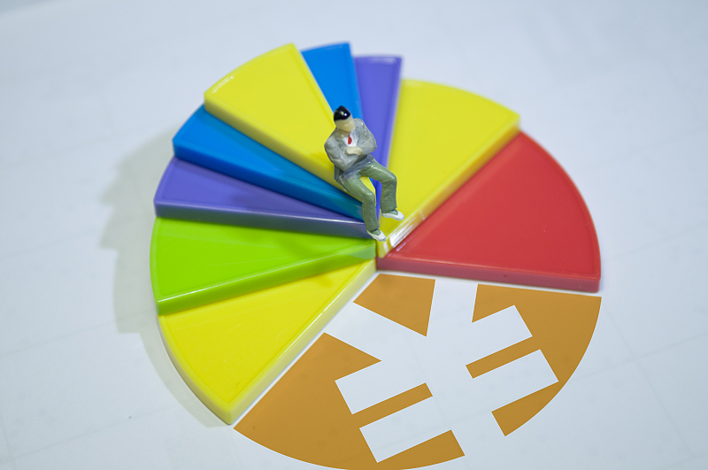 「年线」今天,A股会突破年线的压制?