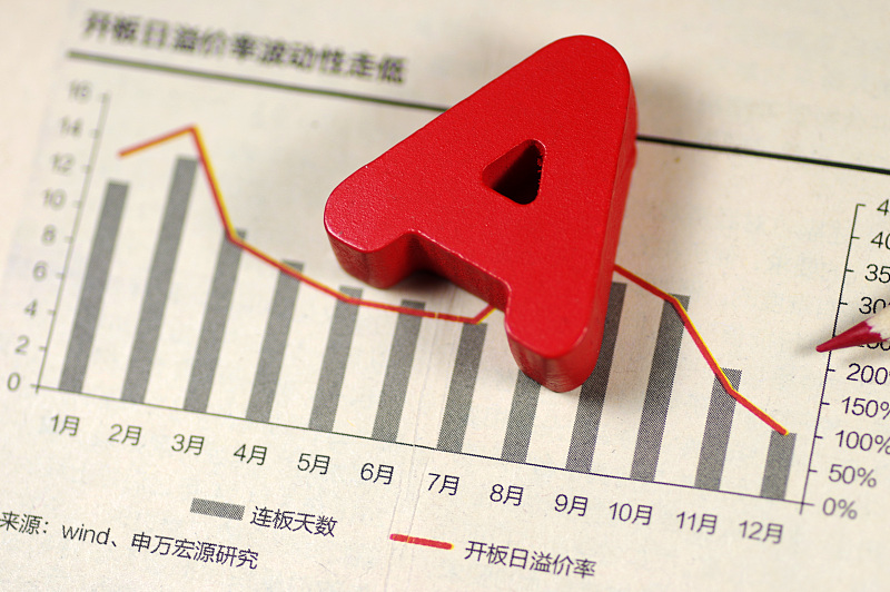 「省广集团」A股游资战役：省广集团会战，顶级游资赵老哥，上篇！