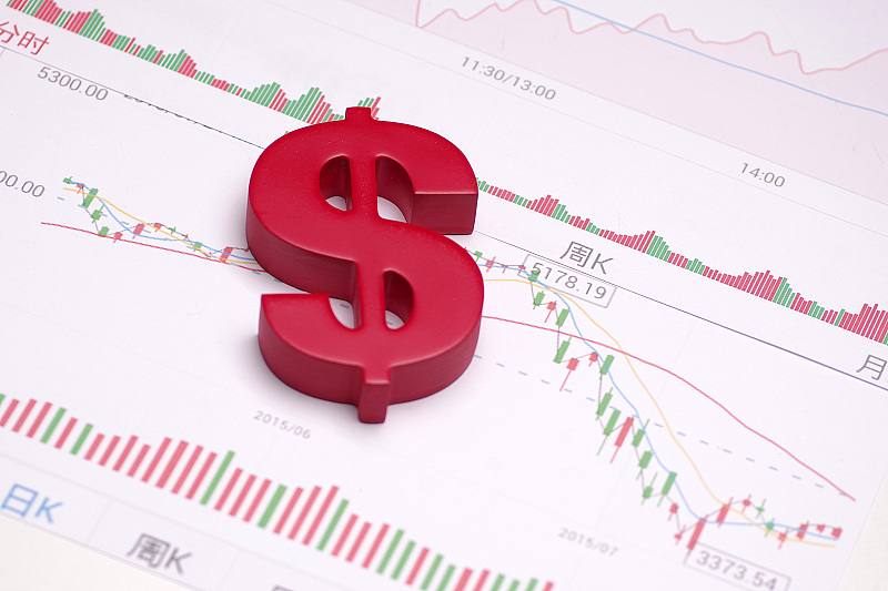 全球股市|欧美股市盘中大跌，A股高位滞涨，全球股市要进入防御模式了吗？