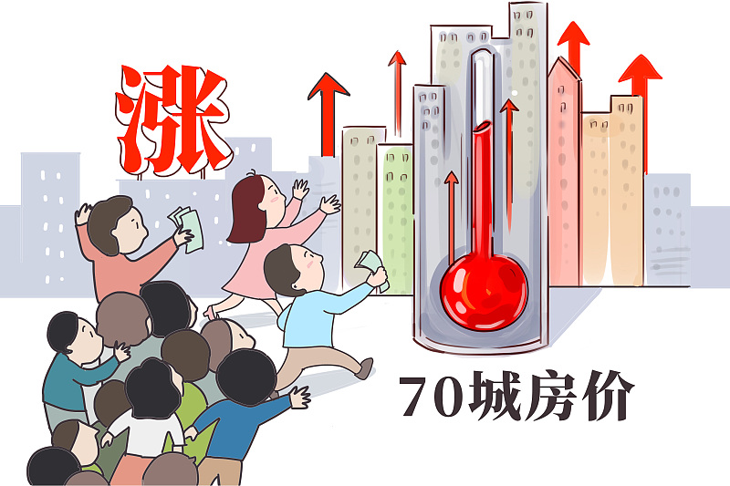 房价|房价还会上涨吗？有人预测：10年后一线城市20万、二线城市5万