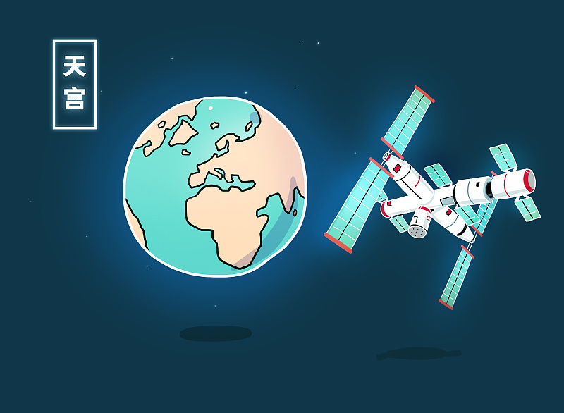 空间站 神舟十二即将返航！中国首次进入自己的空间站！老外想上得先学中文?