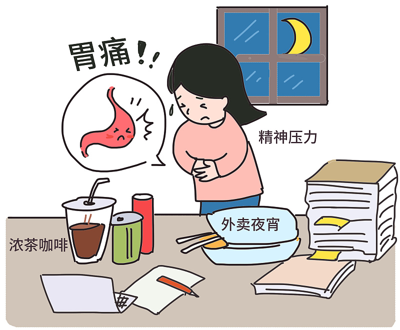 番茄医生在线|你的火烧心确定是胃酸吗？小心是胆汁逆流容易溃疡发炎！