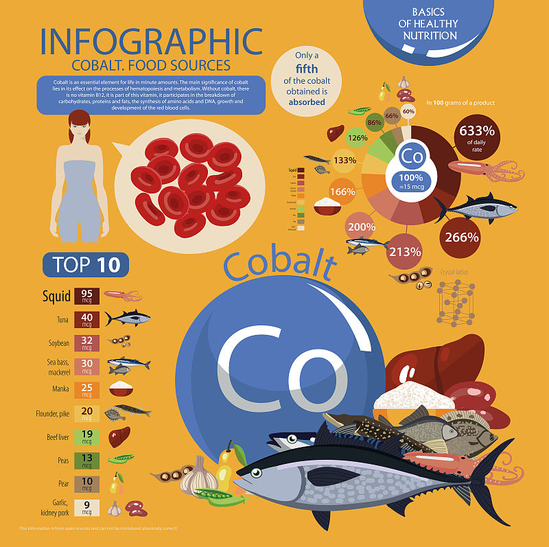 肝硬化|人的面部皮肤变黑，临床上涉及多种疾病，重要的有这4类