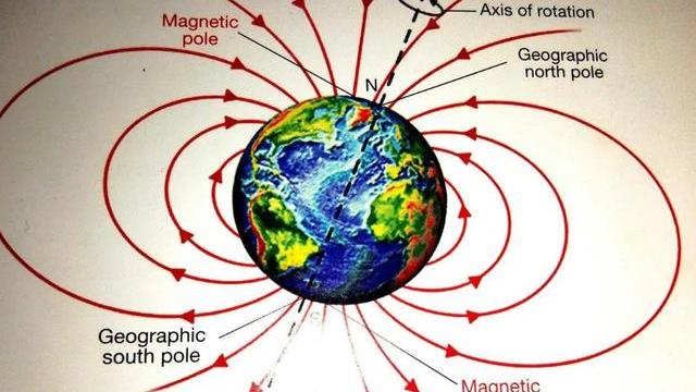地磁翻转发生？科学家：磁极继续向南移动！未来或许会纵穿中国