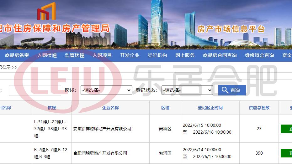 万方|摇号助手|非刚需首付6成起！高新祥源湖山壹号冻资登记