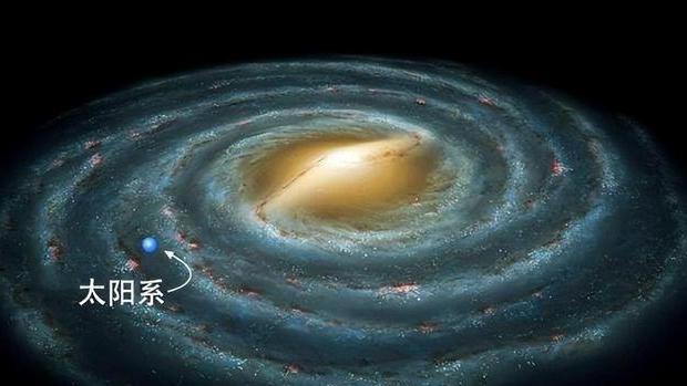 环绕银河一圈要花两千五百万年，而我们的星球位于银河哪个方位？