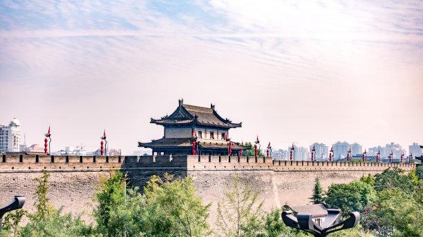 露营|西安最有名的景点不是长安城，而是长安城的城墙旧址