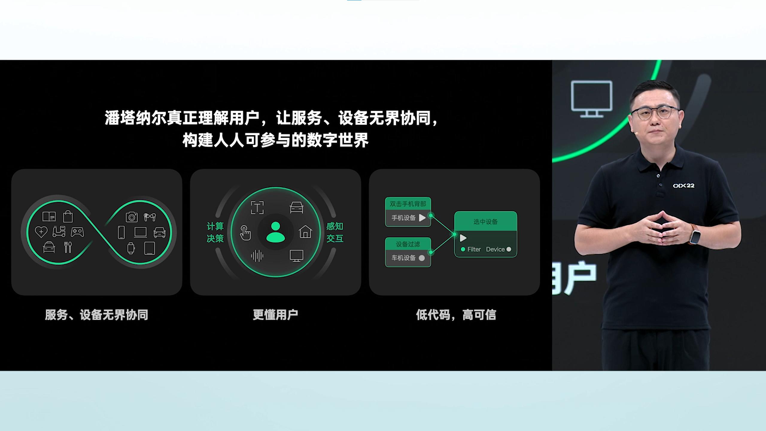 算法|OPPO潘塔纳尔智慧跨端系统引热议，能为用户带来什么新体验？