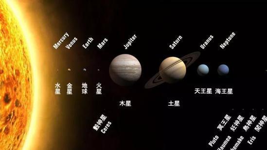 太阳引力这么大，为何留不住小小的奥陌陌？难道真的是智能飞船？