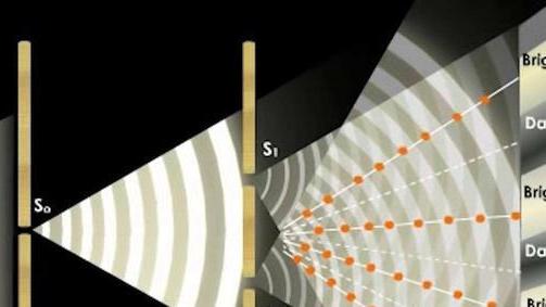 诺贝尔物理学奖|1929年的诺贝尔物理学奖——物质波理论！德布罗意：物质都是波？
