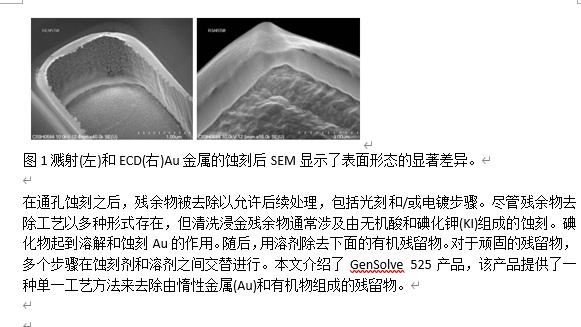 刻蚀后残留物的去除方法