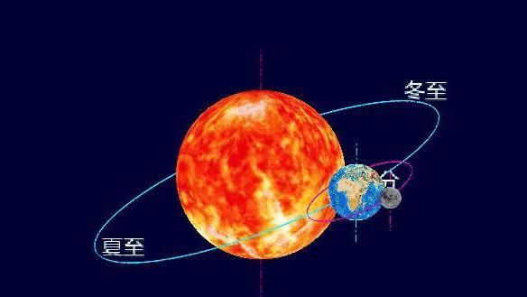 银河系有上千亿颗恒星，太阳在高速狂奔时，为什么不会发生碰撞？