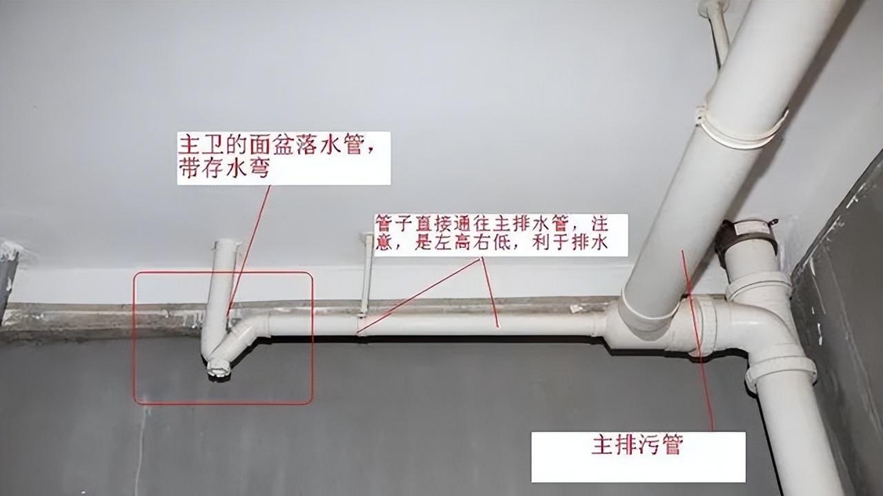 地漏要装存水弯？看看资深装修师傅如何说！后悔看晚了，真想重装