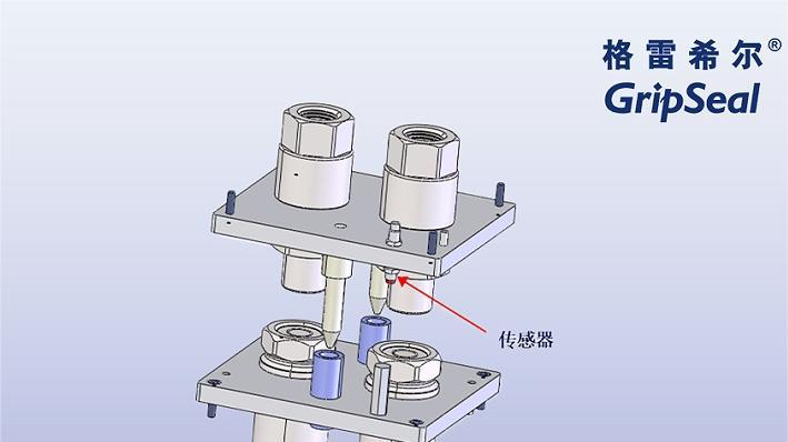 |关于集成商们的托盘式的测试方案有哪些？