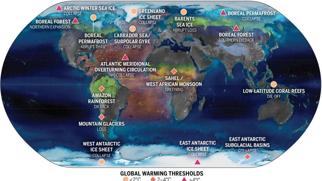地球危险了？《科学》重磅刊文：灾难气候临界点，5个已引爆，3个或已不可逆转
