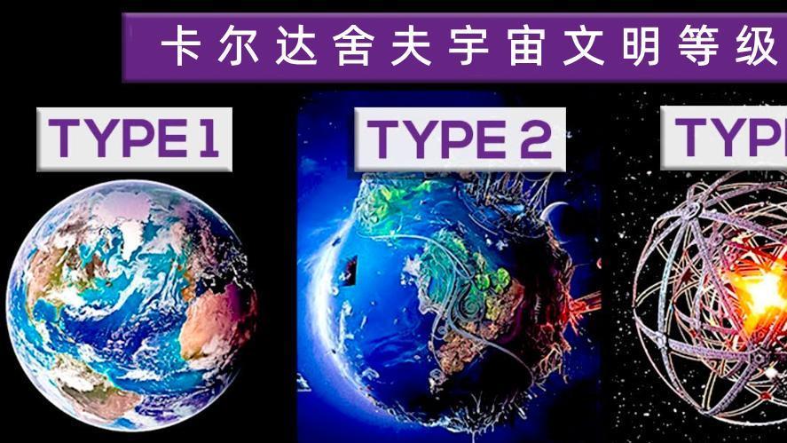 哪些科学技术一旦实现，人类文明便会突飞猛进，进入星际时代？