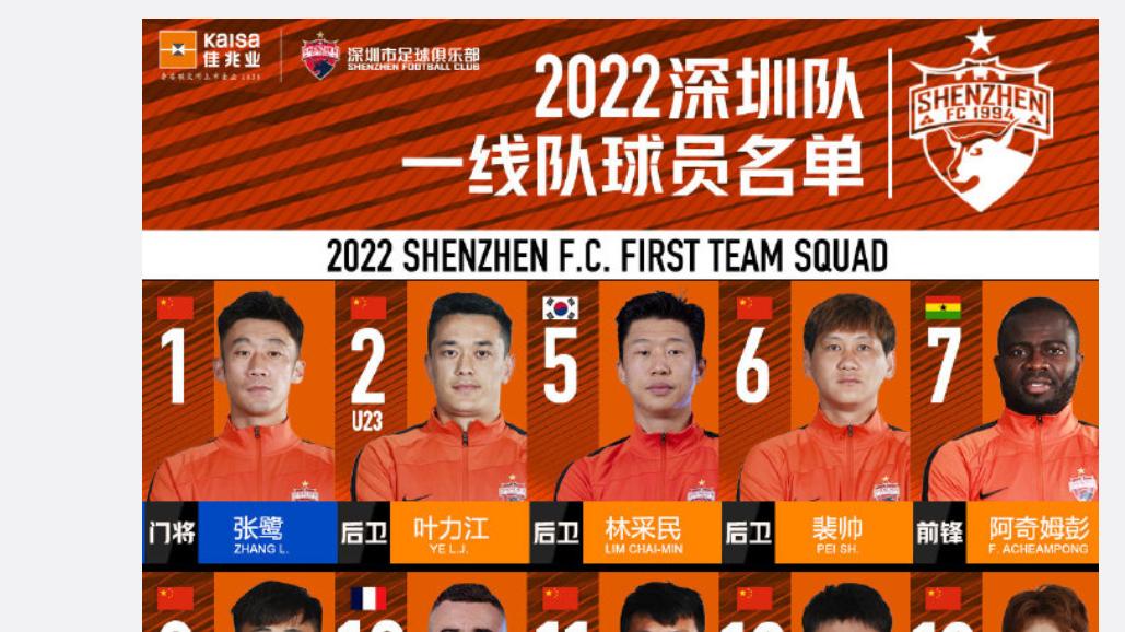 中超|升班马“6外援”！曝中超6月份才开赛，广州队和深足能否争夺前6