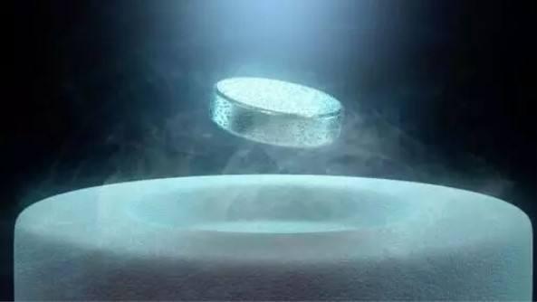 当前科学研究中，物质的存在形态有几种，你了解吗