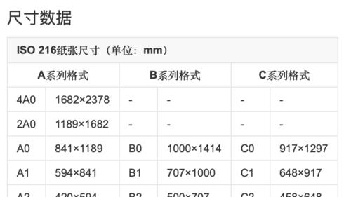 行政文员实操技能：怎么选择合适的打印纸