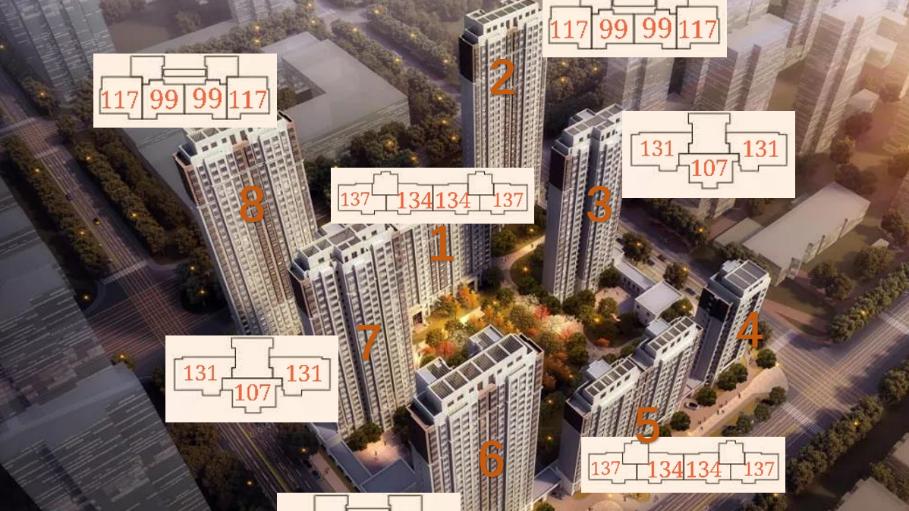 苏州工业园区|年中冲刺，天津哪些楼盘给出了诚意价？