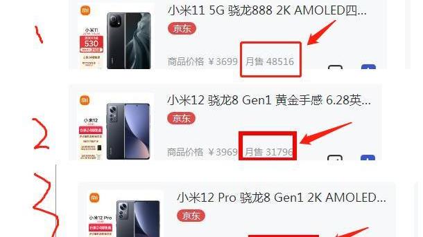 小米科技|小米11：我都降1880元了！你们还在买小米12？