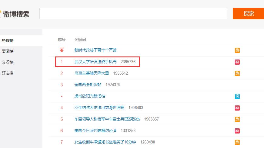 蓝牙音箱|联手武汉大学！OPPO冰肤散热保护壳大显神威，手机直降3℃