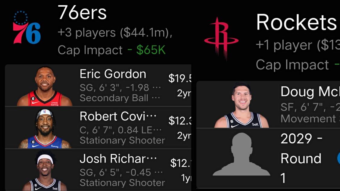 四队商讨9球员大交易：快船费城各取所需