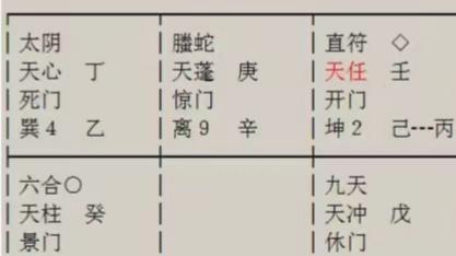 |奇门遁甲预测案例，什么时候找到工作？