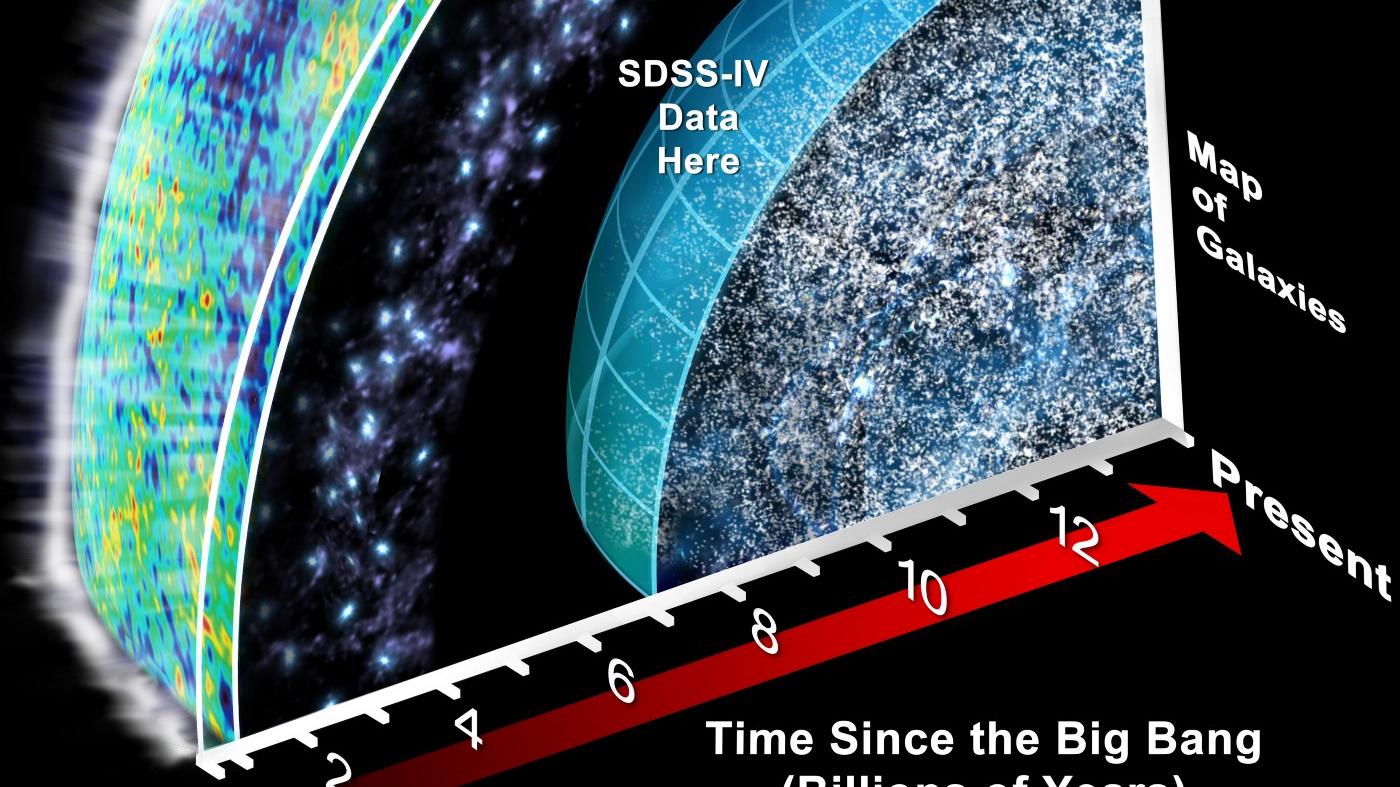 外星人可能在观察地球！俄宇航局局长大胆言论：我们就像微生物