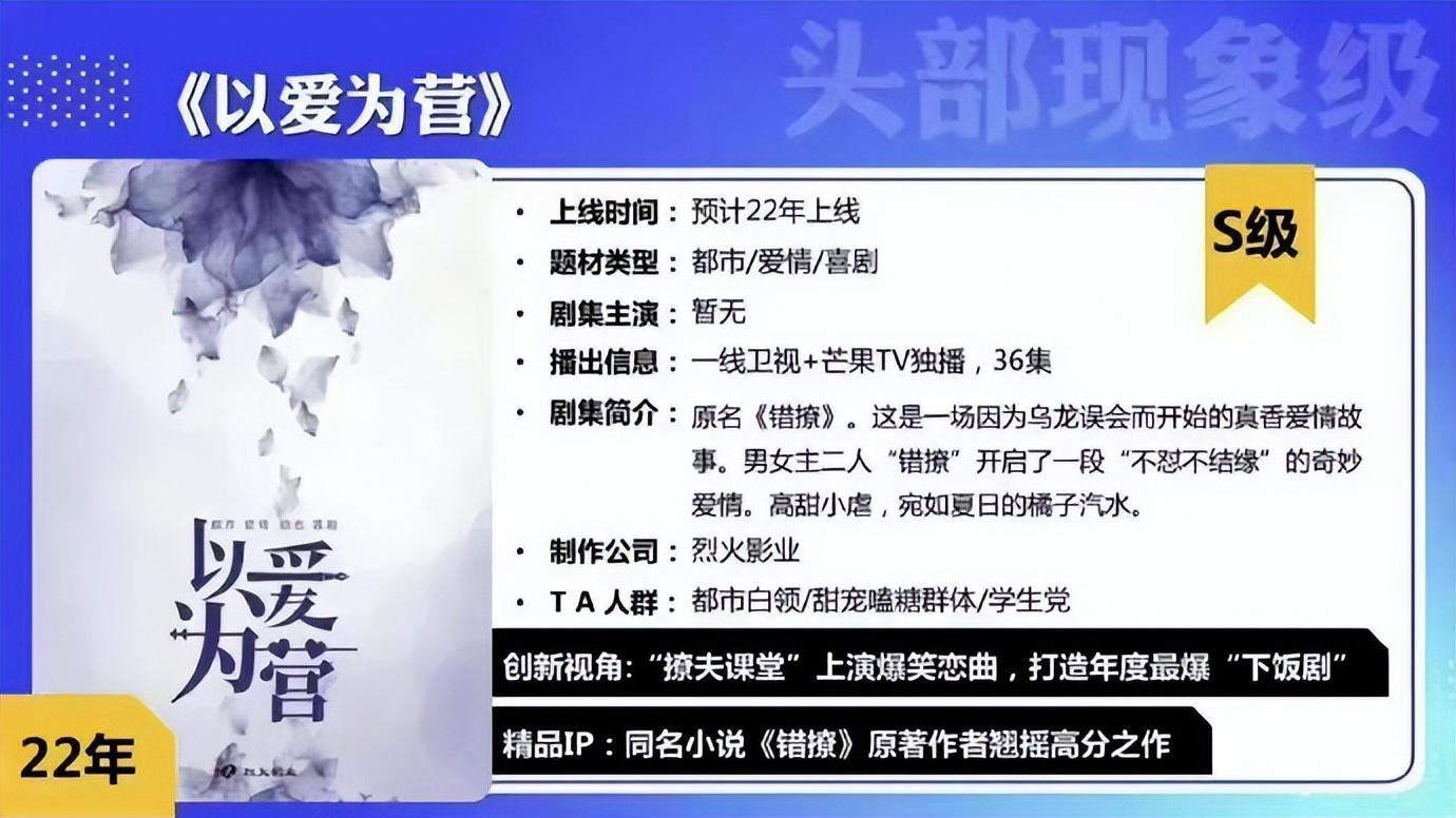 王鹤棣|网传《错撩》11月开机，主演暂定王鹤棣和白鹿，网友们直呼期待！