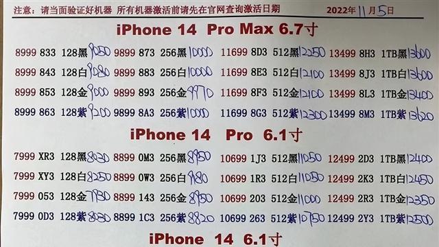黄牛又涨价？iPhone14Pro系列第三方止跌反涨，担心产能不足！