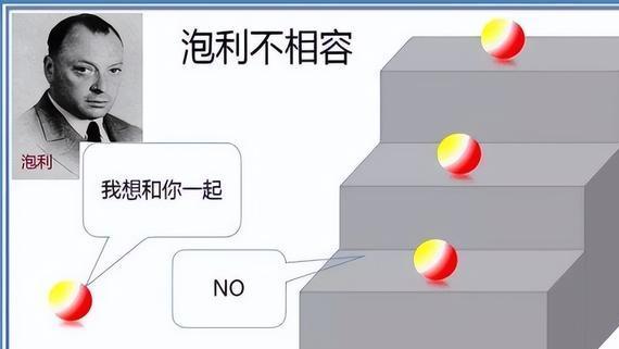 电子带负电原子核带正电，电子为何没有坠落到原子核上？