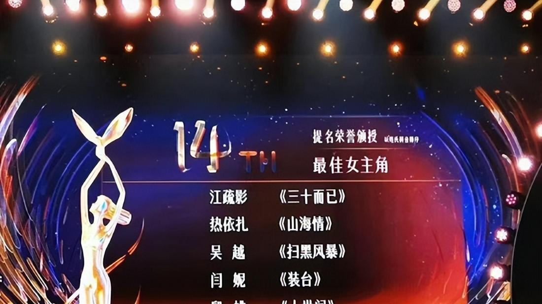 金鹰奖|金鹰奖提名公布：黄轩和闫妮争视帝和视后，杨紫和肖战遗憾落选