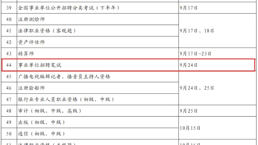 招聘|考编消息！成都3季度事业单位招聘公告预计“本周”发布