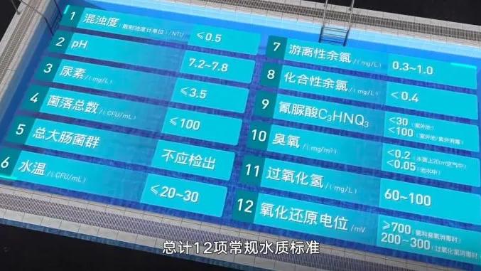 希腊|门票2百看病2千 水上乐园有多脏