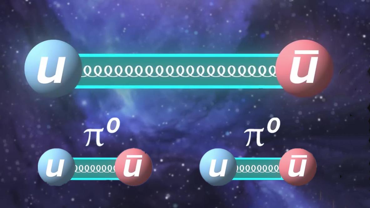 强力为什么这么强？量子色动力学：夸克和胶子的复杂行为