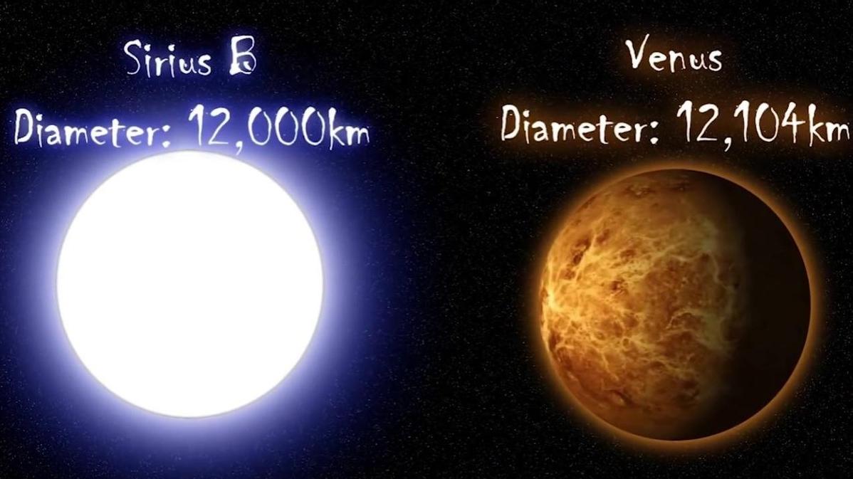 距离我们相对近的恒星，最近只有4光年，可能成为下个“太阳”？